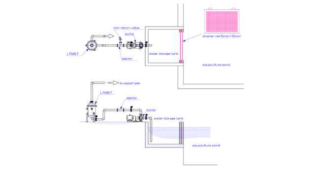 Schematic 2