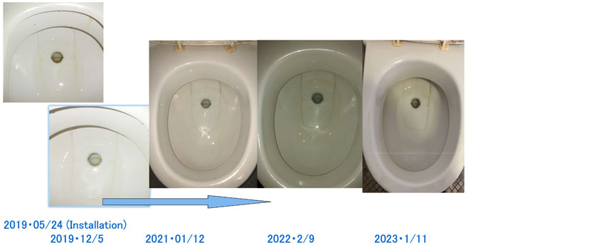 Verification 4 Image