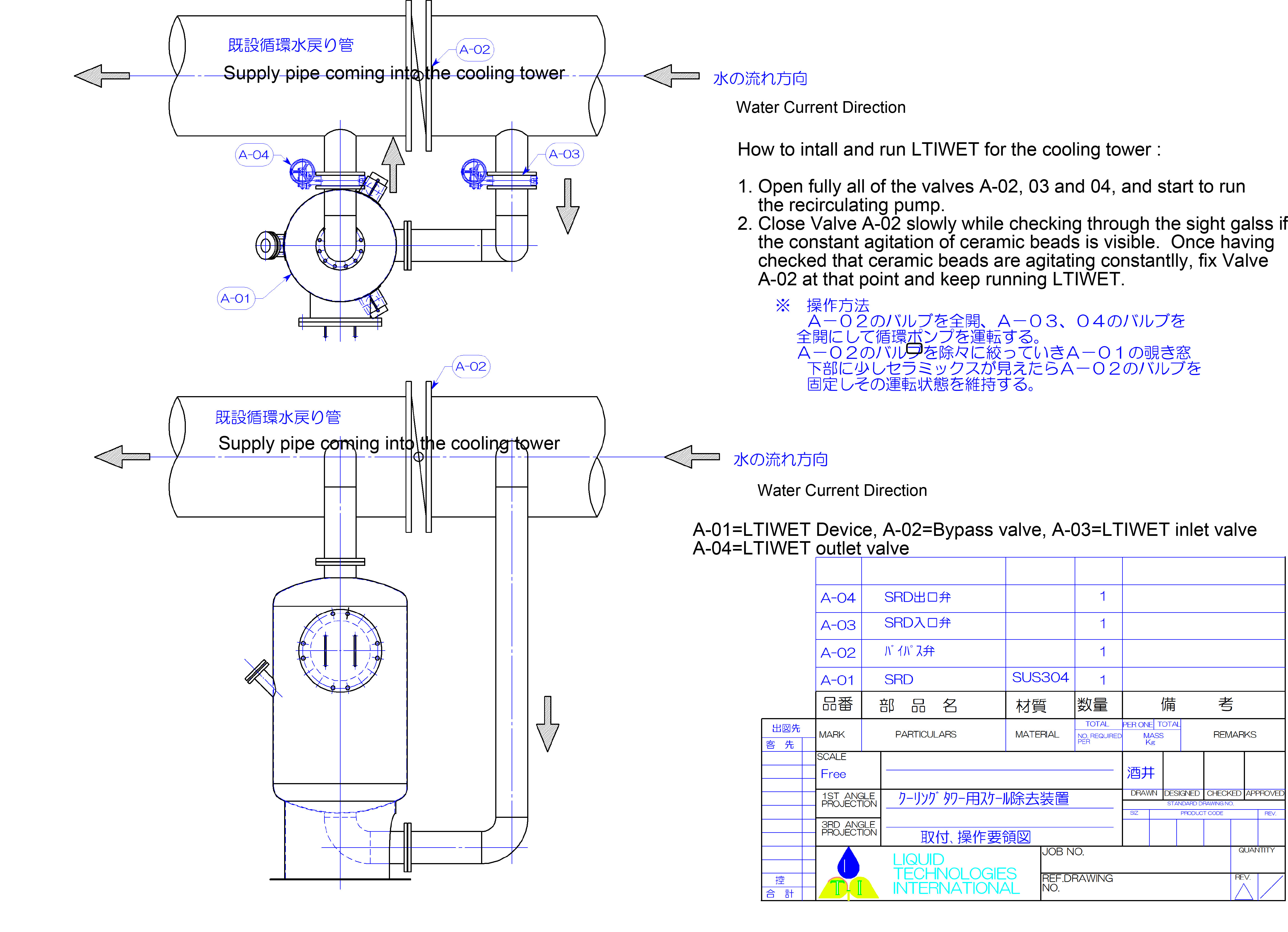 LTI Application for Boilers