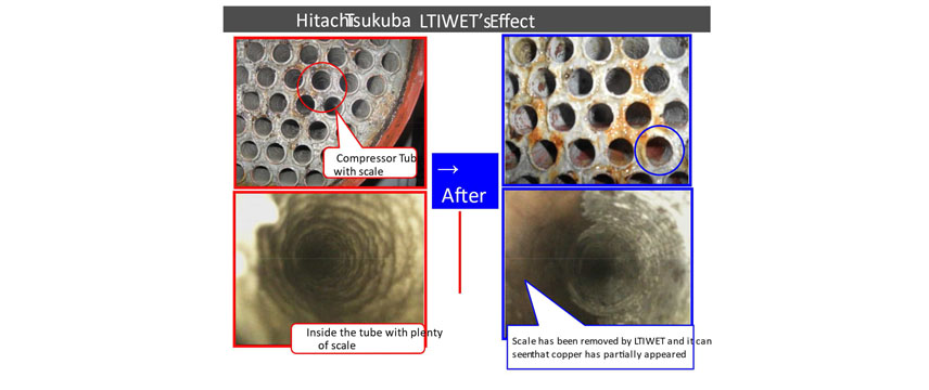 Softener Replacement Process